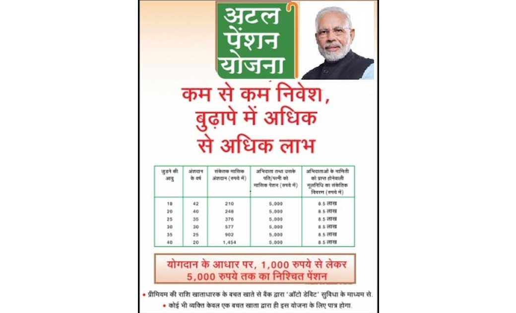 APY सरकारी योजना से रोजाना 7 रुपये जमा कर पा सकते हैं 5 हजार... - CG Sandesh