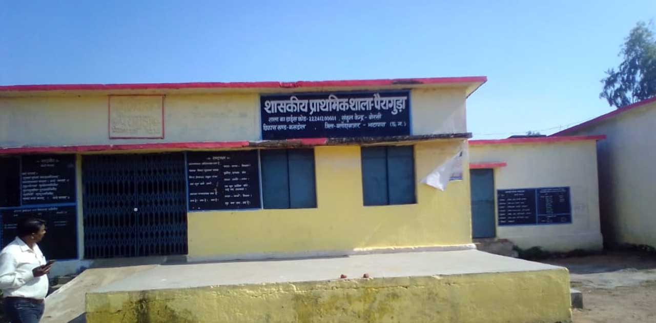 बोरसी संकुल के समस्त स्कूल आज बंद मिले - CG Sandesh