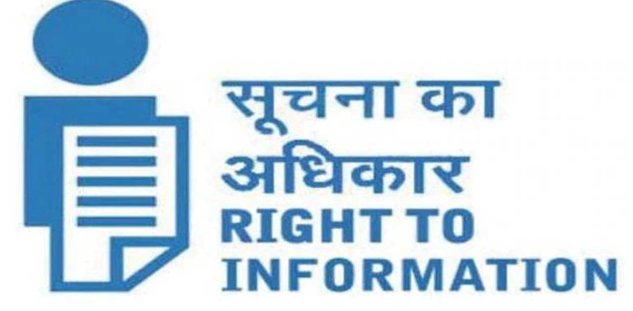जानकारी देने में विभाग के अधिकारियों  ने लगाए 2 वर्ष, आयोग न... - CG Sandesh