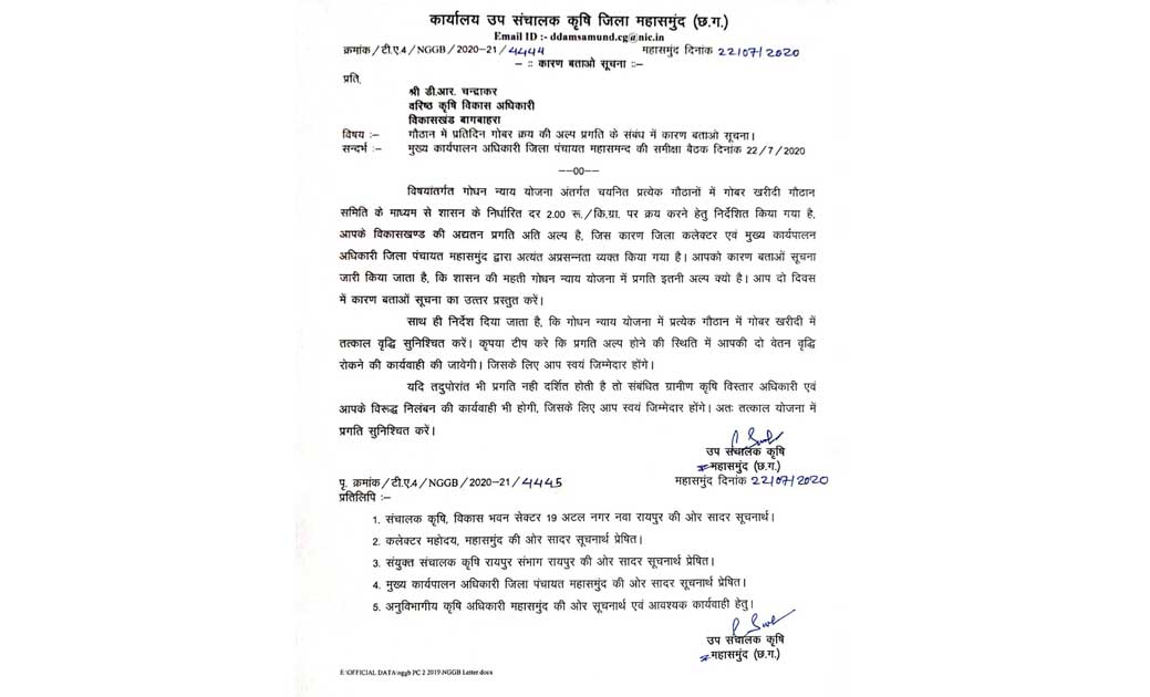 गोठान में गोबर खरीदी में कमी पाए जाने पर नोटिस जारी, गोबर खर... - CG Sandesh