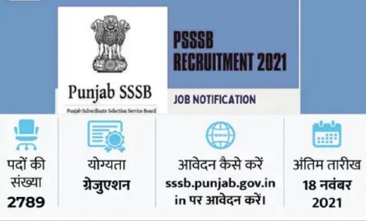 अधीनस्थ सेवा चयन बोर्ड पंजाब ने क्लर्क के 2789  पदों के लिए ... - CG Sandesh