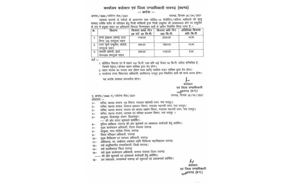 रायगढ़ में प्राइवेट एम्बुलेंस के लिए निर्धारित हुआ किराया... 