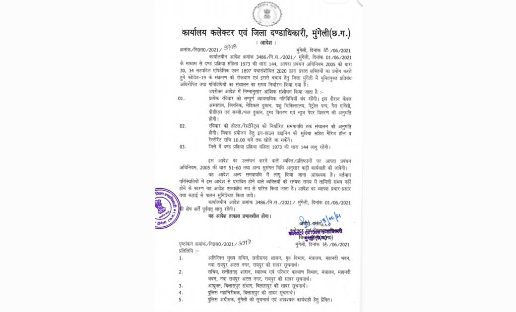 मुंगेली जिले में प्रत्येक रविवार को संपूर्ण व्यावसायिक गतिविधियां  रहेंगी बंद 