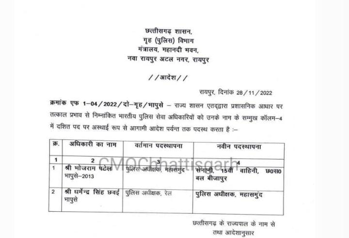 महासमुंद एसपी भोजराम पटेल हटाए गए, इन्हें मिली कमान - CG Sandesh