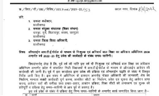 छत्तीसगढ़: आरटीई के तहत गरीब बच्चों के प्रवेश की प्रक्रिया की... - CG Sandesh