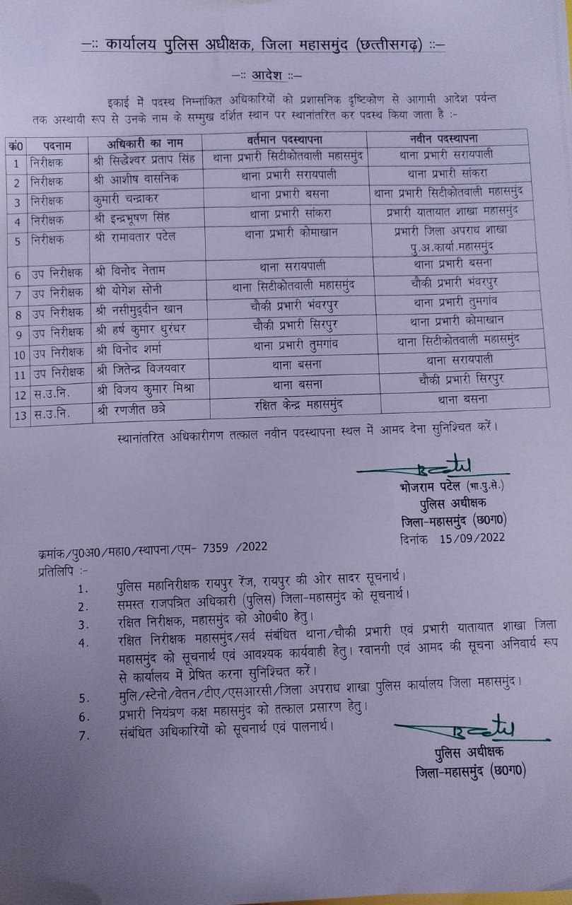 Chhattisgarh Crimes