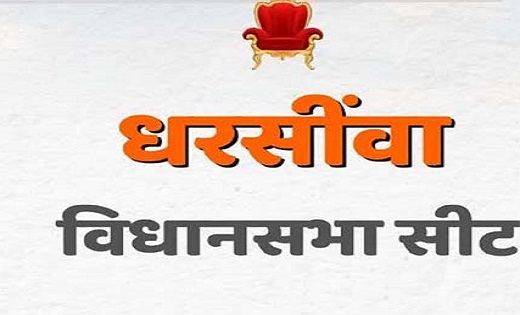  धरसींवा से कांग्रेस का दांव, अनुज शर्मा के खिलाफ मैदान में ... - CG Sandesh