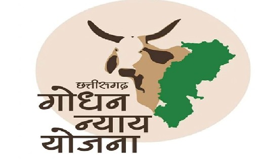 मुख्यमंत्री बघेल आज गोधन न्याय योजना के हितग्राहियों को करें... - CG Sandesh
