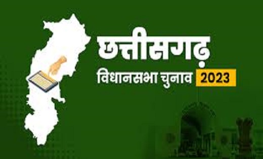 प्रथम चरण का चुनाव संपन्न : 70% से अधिक हुआ मतदान, भानुप्रता... - CG Sandesh