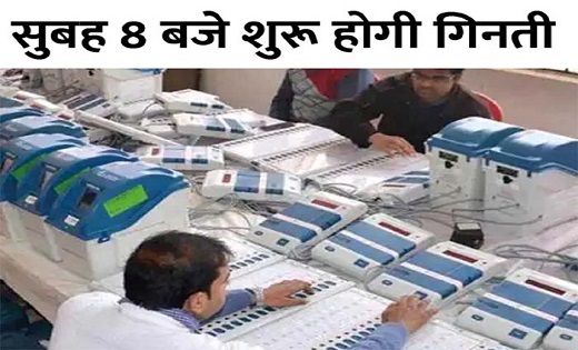 3 दिसंबर को सुबह 8:00 बजे से शुरू होगी मतगणना. - CG Sandesh