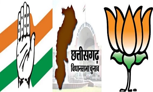मतगणना के परिणाम : इस वेबसाइट में मिलेगी चुनाव परिणाम की अद्... - CG Sandesh