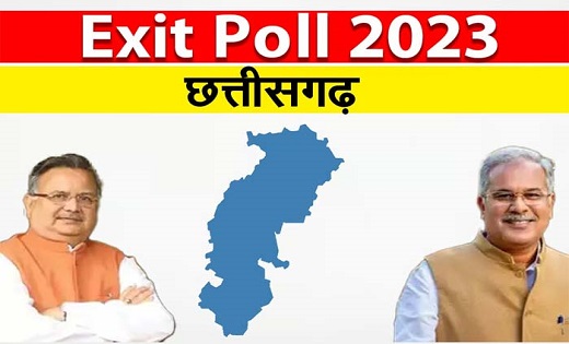 CG Exit poll 2023 : एग्जिट पोल के बाद कांग्रेस–बीजेपी में घम... - CG Sandesh