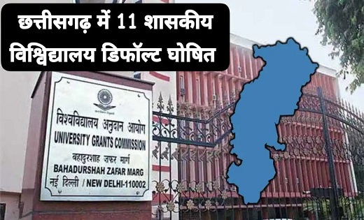छत्तीसगढ़ के 11 यूनिवर्सिटी डिफाल्टर घोषित...जानिए UGC ने क्... - CG Sandesh