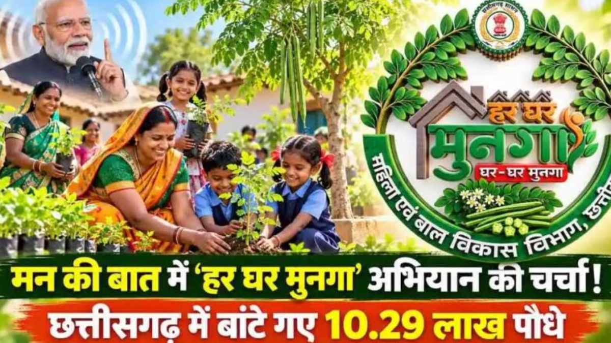 छत्तीसगढ़ में कुपोषण और एनीमिया से लड़ने के लिए शुरू होगा ‘ह... - CG Sandesh