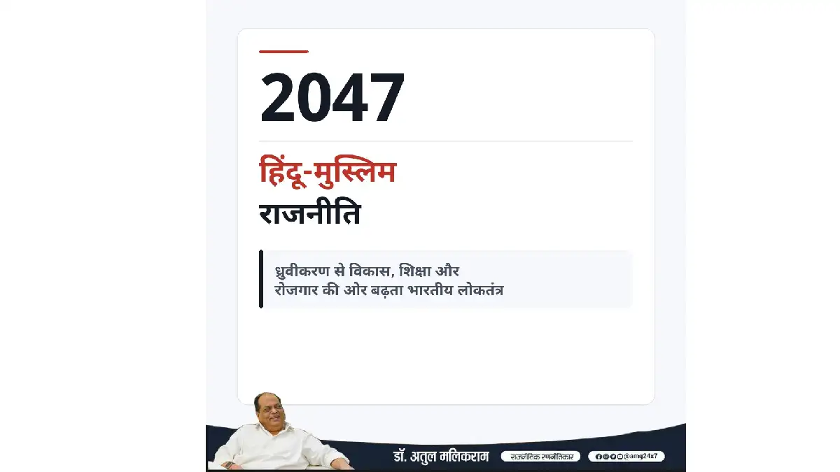 2047 तक कितनी बदल जाएगी भारत की हिंदू-मुस्लिम राजनीति? - डॉ. अतुल मलिकराम (राजनीतिक रणनीतिकार)